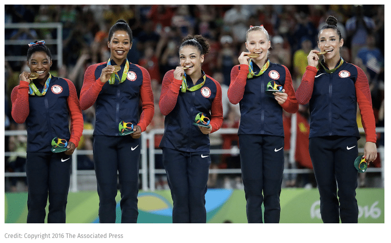 Final Five U.S. Womens Gymnastics Olympics Team