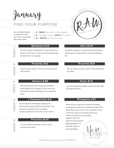 R.A.W. Scripture Study Method